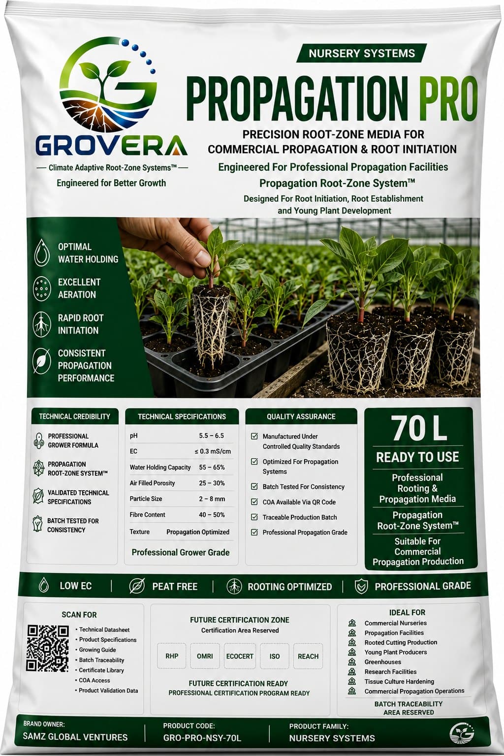 Propagation Pro